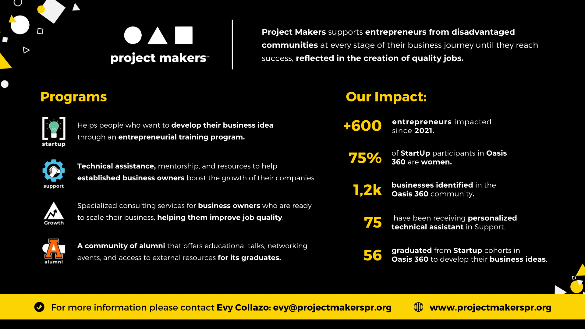 About Project Makers